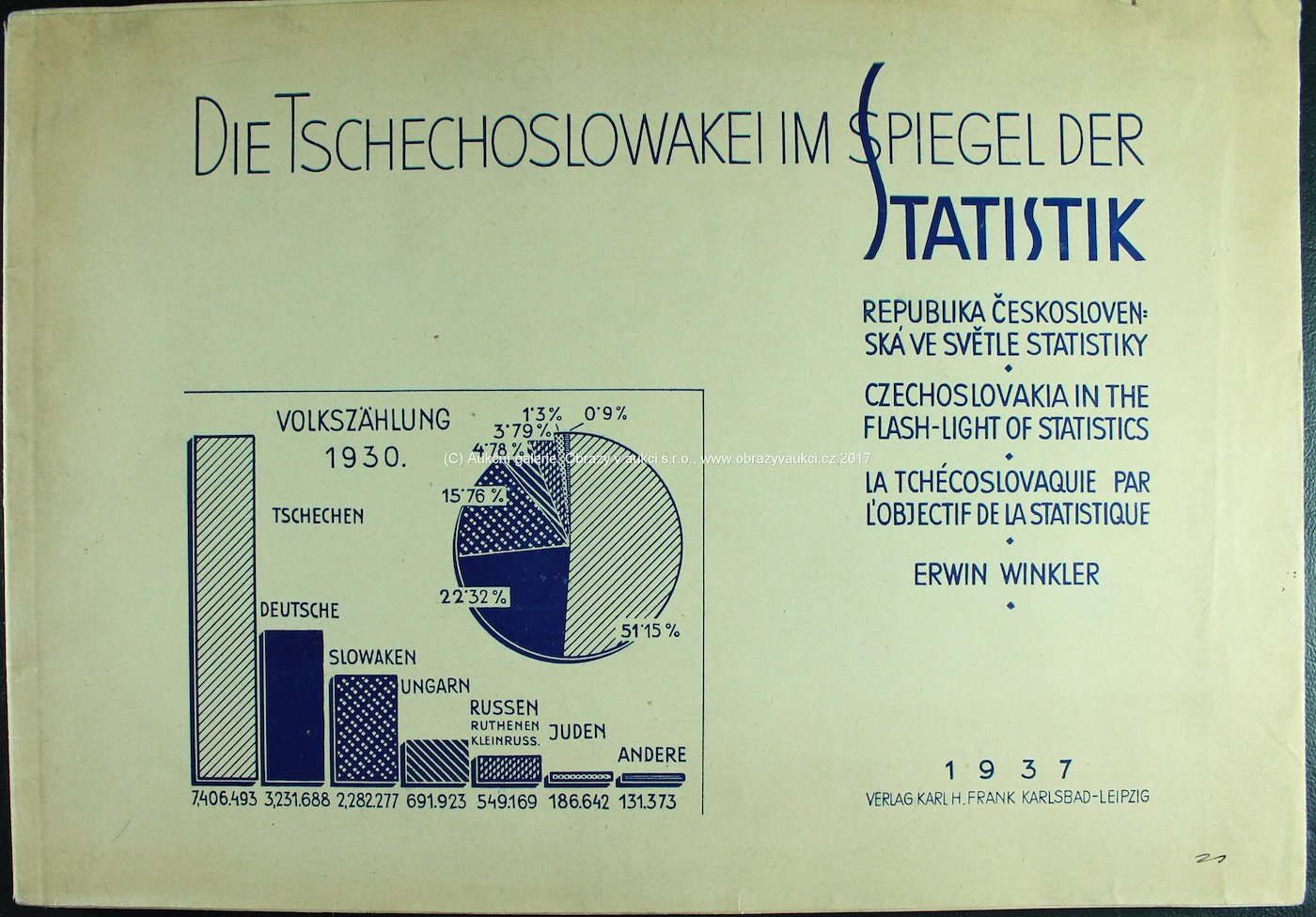Erwin Winkler - Die Tschechoslowakei im Spiegel der Statistik