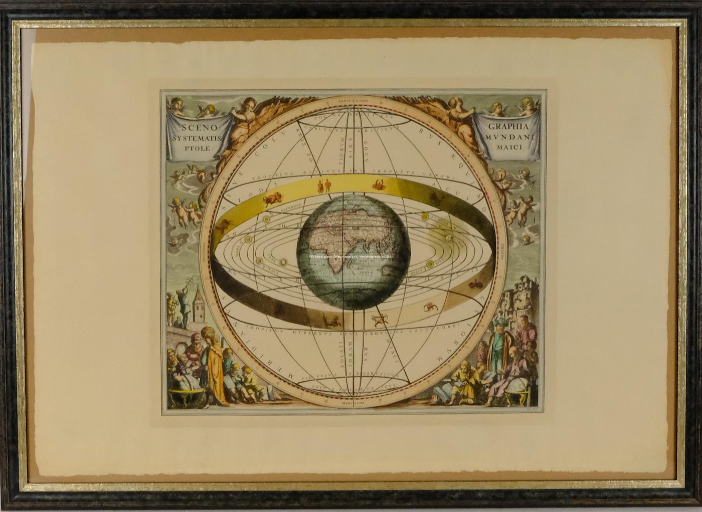 Evropa 18. stol. - Lunární mapa