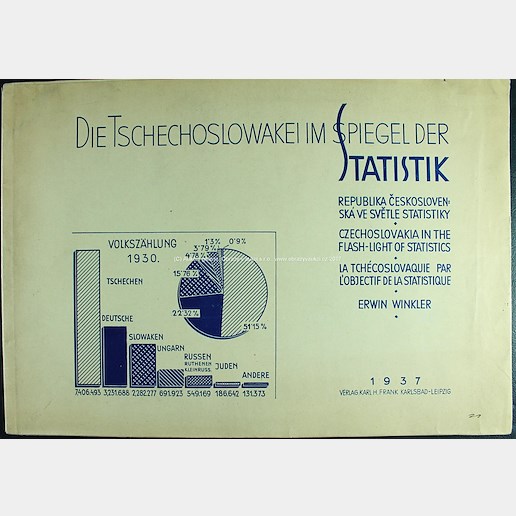 Erwin Winkler - Die Tschechoslowakei im Spiegel der Statistik